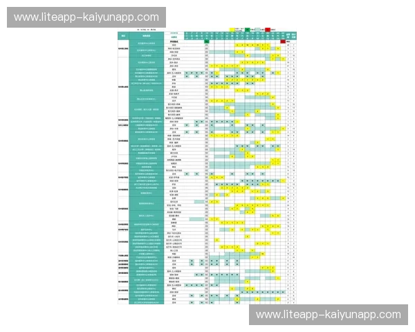 世俱杯赛程全攻略：赛程、看点与球迷必备指南